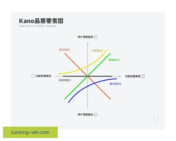 尊龙平台全新功能解析及行业趋势与用户体验深度研究 尊龙平台全新功能解析及行业趋势与用户体验深度研究
