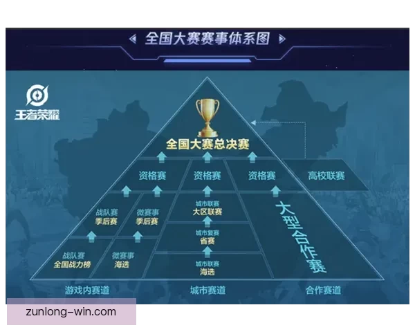世界杯竞猜高赔率平台推荐助你精准预测赢取丰厚奖金 世界杯竞猜高赔率平台推荐助你精准预测赢取丰厚奖金