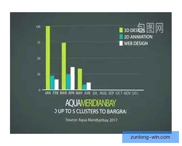 基于数据模型与球队状态分析的世界杯竞猜结果精准预测策略研究