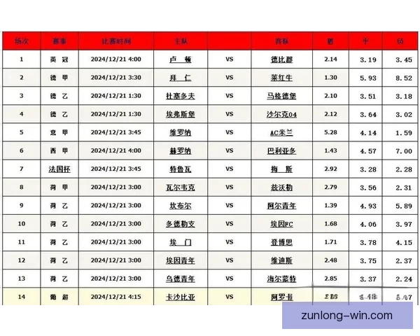足球竞猜新玩法深度解析：如何提升你的竞猜策略与精准预测技巧