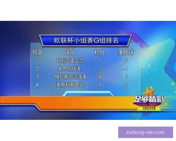 全面解析体育竞猜游戏的玩法技巧与策略提升方法 全面解析体育竞猜游戏的玩法技巧与策略提升方法