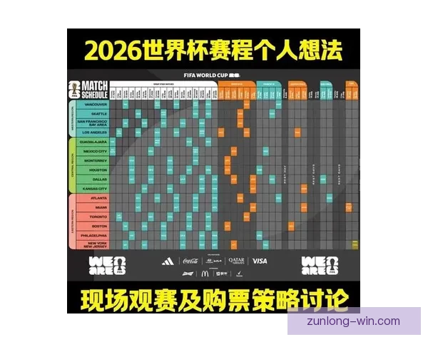 世界杯竞猜预测:如何精准分析球队表现与赛程走势,赢得更多奖金 世界杯竞猜预测:如何精准分析球队表现与赛程走势,赢得更多奖金