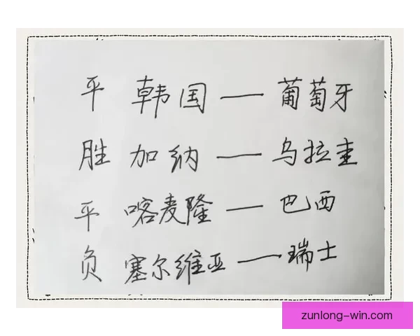 世界杯竞猜胜负技巧：提高预测准确率的实用策略与分析方法